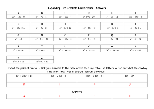 Expanding Two Brackets Codebreaker | Teaching Resources