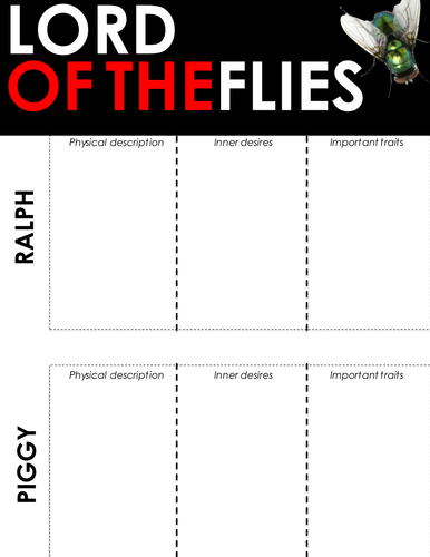 Lord of the Flies Character Organiser