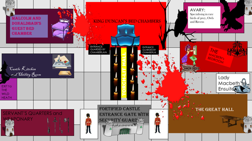 MACBETH CLUEDO - updated