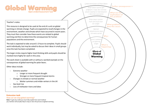 End of Unit AfL task for Global Warming and Climate Change