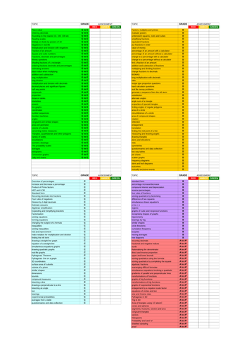 xls, 50.5 KB