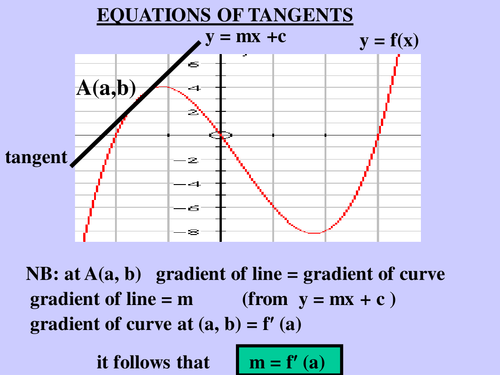 ppt, 62.5 KB