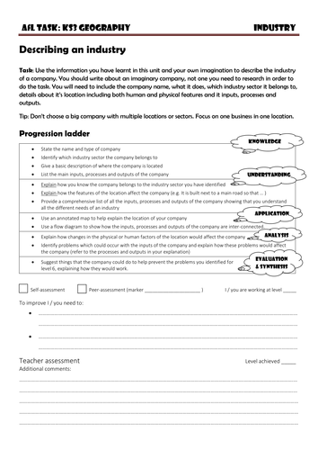 End of Unit AfL task for Industry in KS3/KS4 geography