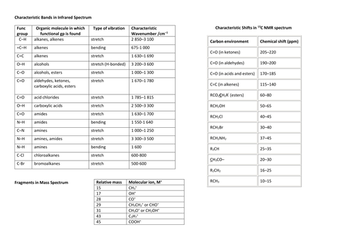 docx, 151.23 KB