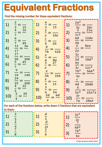 Printables Simplify Fractions Worksheet fractions worksheets normal and algebraic equivalent simplifying add subtract by stacy3010 teaching resources tes