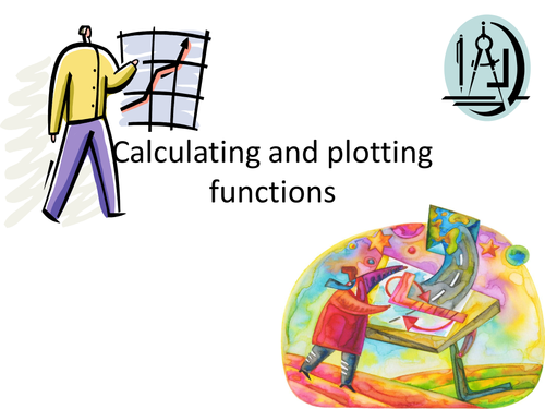 Graphing equations