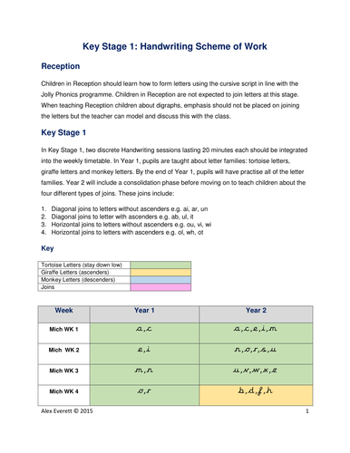 pdf, 127.32 KB