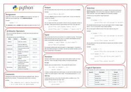 Python Reference Poster | Teaching Resources