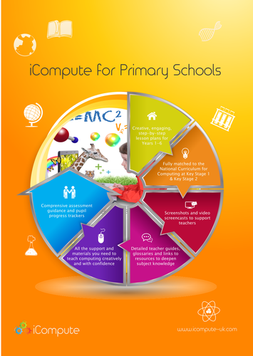 Computing in the EYFS by iCompute - Teaching Resources - TES