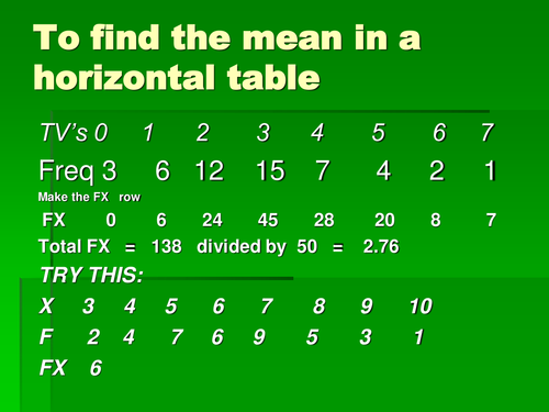 Median in a frequency table