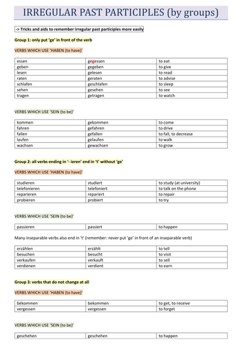 irregular-past-participles-by-groups-teaching-resources