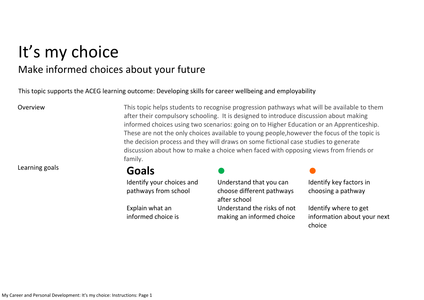 It's my choice: Make informed choices about your future by