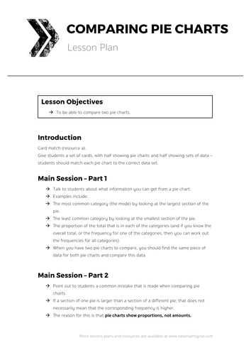 Comparing Pie Charts - Complete Lesson | Teaching Resources