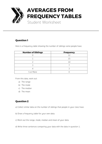 Averages from Frequency Tables - Complete Lesson | Teaching Resources