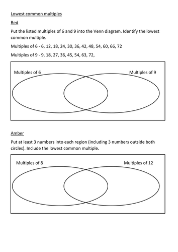 lowest-common-multiple-teaching-resources