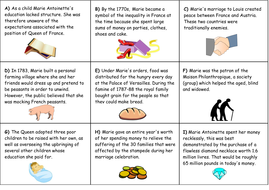 How has Marie Antoinette been interpreted? | Teaching Resources