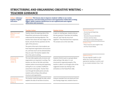 Structuring and Organising Creative Writing by TandLGuru - UK Teaching ...