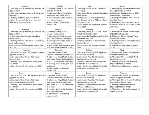 KS3/4 French Speaking - Find someone who /interview with cards