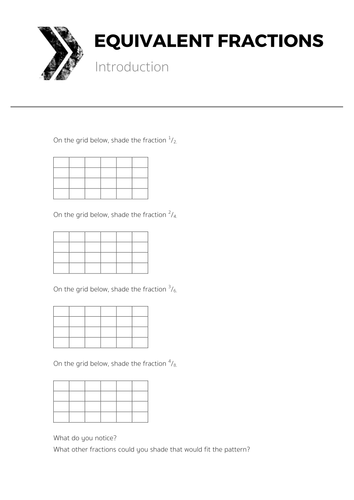 Equivalent Fractions - Complete Lesson | Teaching Resources