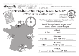 french 4th5th grades at school the weather forecast