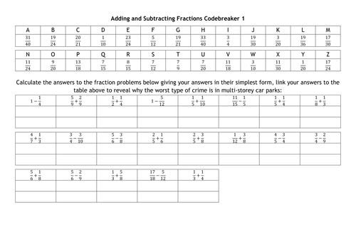 Adding and Subtracting Fractions Codebreakers | Teaching Resources