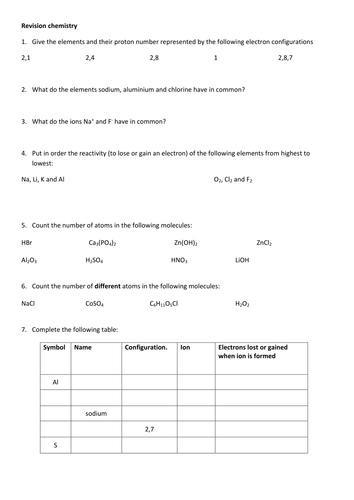 Chemistry: Periodic table made fun (12-15 year olds) - material for 3-4 ...