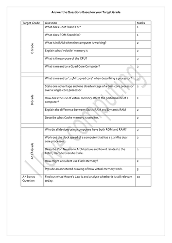 GCSE Computing Differentiated by Grade Questions on Memory