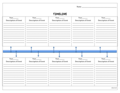 Timeline Graphic Organizer by kimkroll8 - Teaching ...