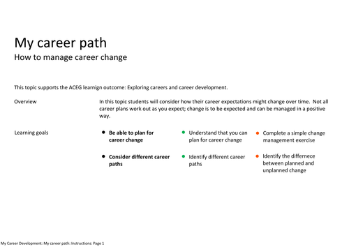 My Career Path: How to manage career change | Teaching Resources