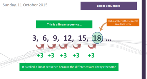 Linear Sequences Nth Term Gcse Mathematics 1 9 Teaching Resources