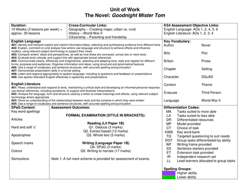 Goodnight mr tom worksheets image