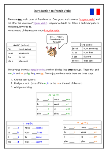 An introduction to FRENCH verbs - Worksheets | Teaching Resources