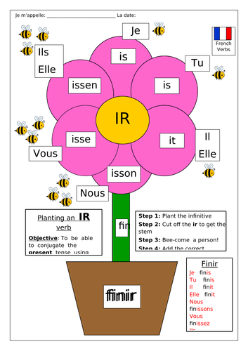 FRENCH VERBS - Planting a regular -ir verb - worksheets