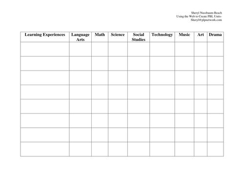 Activities Chart for Project Based Learning | Teaching Resources
