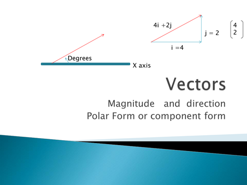 A level Vectors