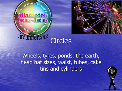 Circles: area and circumference