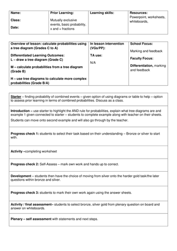 Probability Tree Diagrams | Teaching Resources