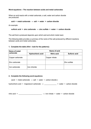 Chemical Word Equations | Teaching Resources