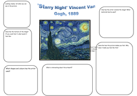 vincent van gogh starry night painting analysis
