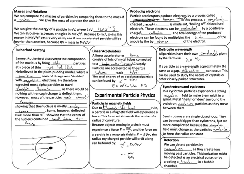 Edexcel physics a level specification image