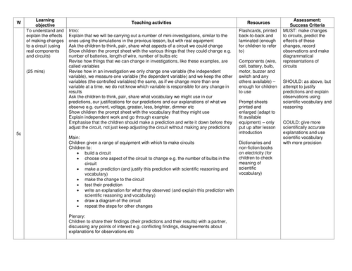 Changing Circuits Lesson Plan, Flashcards, Activities and Writing Frame ...