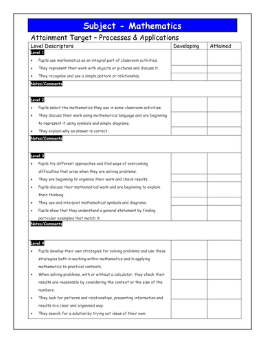 9 Level Descriptors for Maths