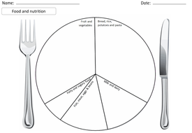 Year 3 science - Animals including humans worksheets, powerpoints
