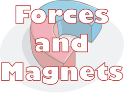 Image result for forces and magnets
