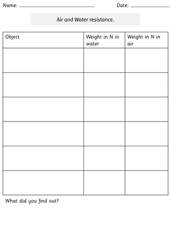 year 5 science forces powerpoints worksheets