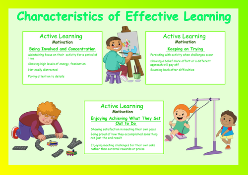 characteristics-of-effective-learning-posters-teaching-resources