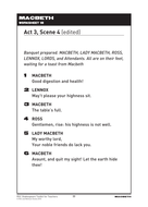 KS3 KS4 GCSE SOW - AQA English Lit Paper1 - Shakespeare Macbeth Play ...