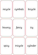 SPaG Year 2 Spelling the/s/ sound spelt c before e i and y  Teaching