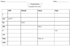 SPaG Year 2 Spelling: Contractions | Teaching Resources