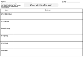 SPaG Year 3 & 4 Spelling: Adding the suffix -ous; rules and exceptions